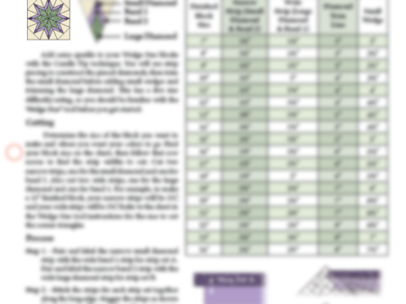 Candle Tip Wedge Technique Sheet Cheap